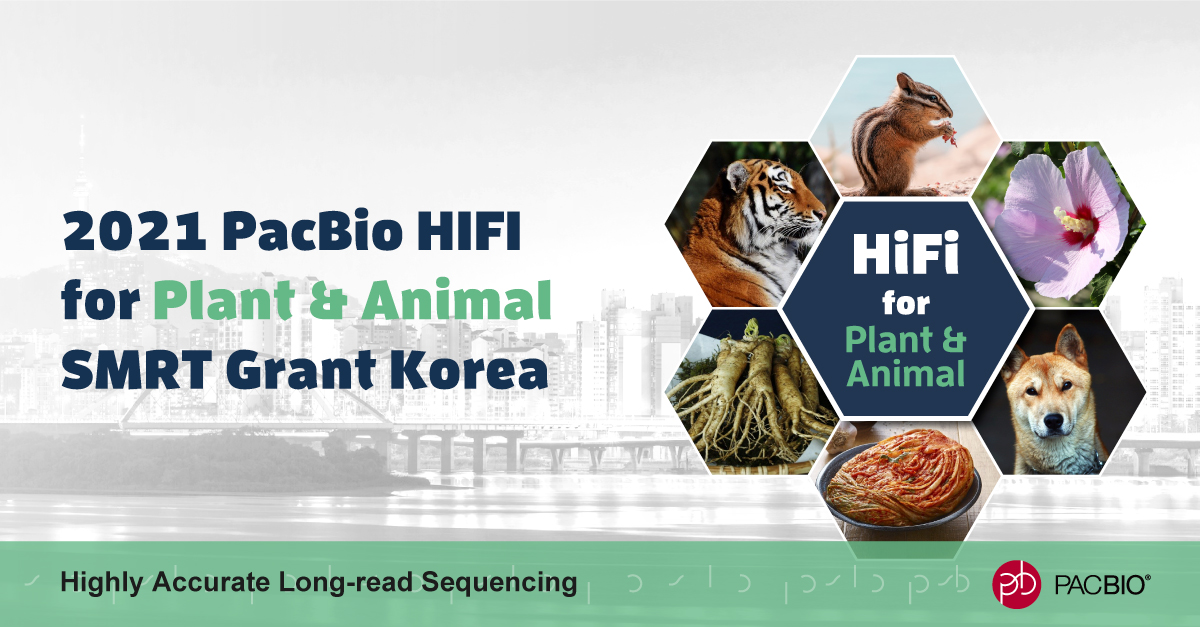 Sequence all life with confidence.  With PacBio HiFi reads, you no longer need to compromise between long read lengths and high accuracy sequencing.